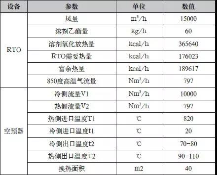 余熱利用系統設計數據表.jpg